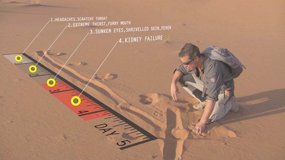 Bear Grylls ep3 gfx