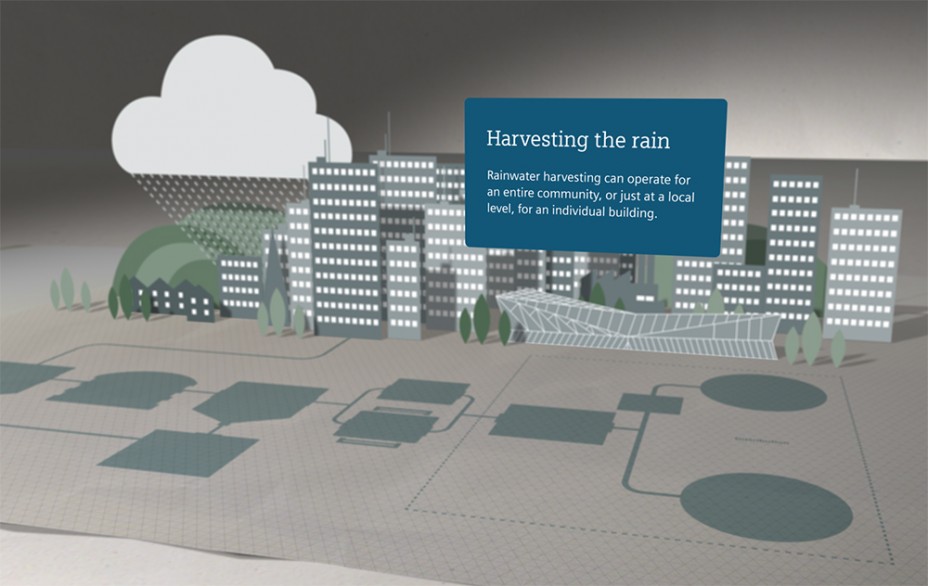 Harvest the Rain